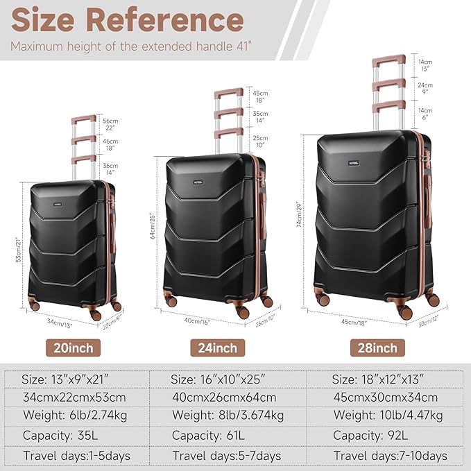 Hoteel Luggage Sets 3 Piece with Spinner Wheels TSA Lock (4-YEAR WARRANTY), Durable Carry On Suitcase Luggages, Wet-Dry Separation Compartment, ABS Hardshell for Travel, School, Black(20/24/28in)