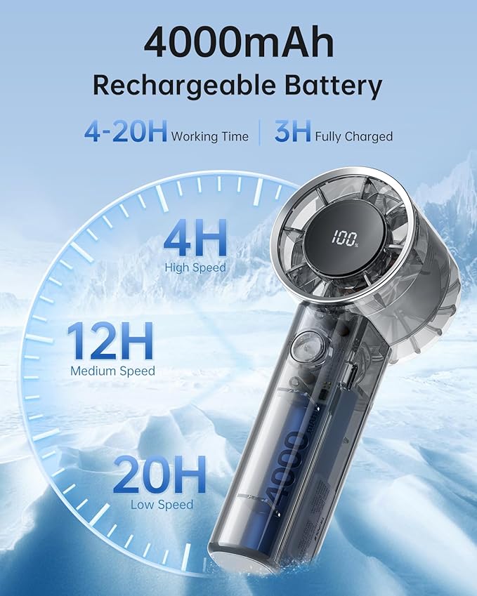 TriPole Portable Handheld Fan, High Speed 1-100 Adjustable Turbo Wind, 4000mAh Battery USB Rechargeable Mini Personal Fan with Digital Display, Powerful Small Hand Held Fans for Outdoor Travel, Black