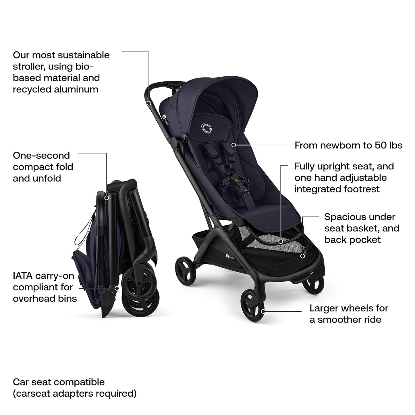Bugaboo Butterfly 2 Travel Stroller, Ultra-Compact One-Second Fold, Lightweight and Airplane-Friendly (Indigo)