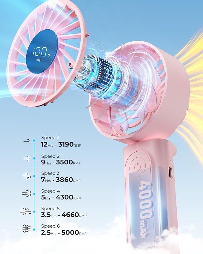 Handheld Portable Fan, 4000mAh USB Rechargeable Personal Fan, 180° Foldable Mini Desk Fan with 6 Wind Speed, LCD Digital Display, Lanyard as Neck Fan, Ultra Quiet