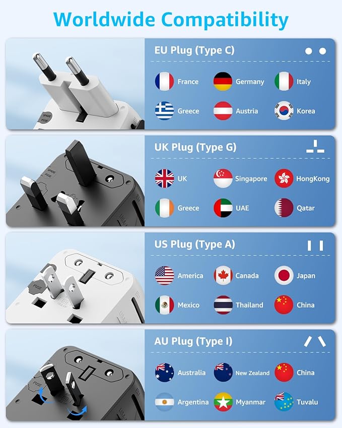 Universal Travel Adapter, International Travel Plug Adapter with 2 USB-C ＆ 2 USB-A Ports, with Extra 2 Prong AC Outlet All in One Portable Socket, for USA, UK, EU, AU ＆ 224+ Countries (Black)
