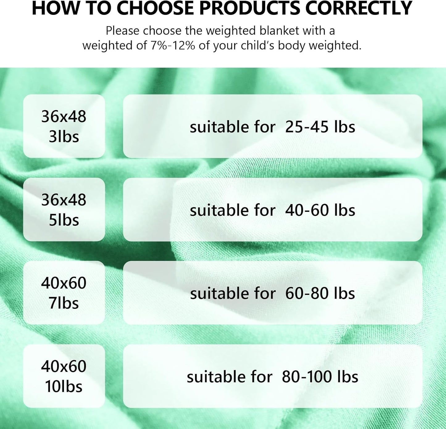 L'AGRATY Weighted Blanket - 36"x48" 5lbs Weighted Blanket Microfiber Material with Glass Beads Small Blanket for All-Season Summer Fall Winter Soft Thick Blanket