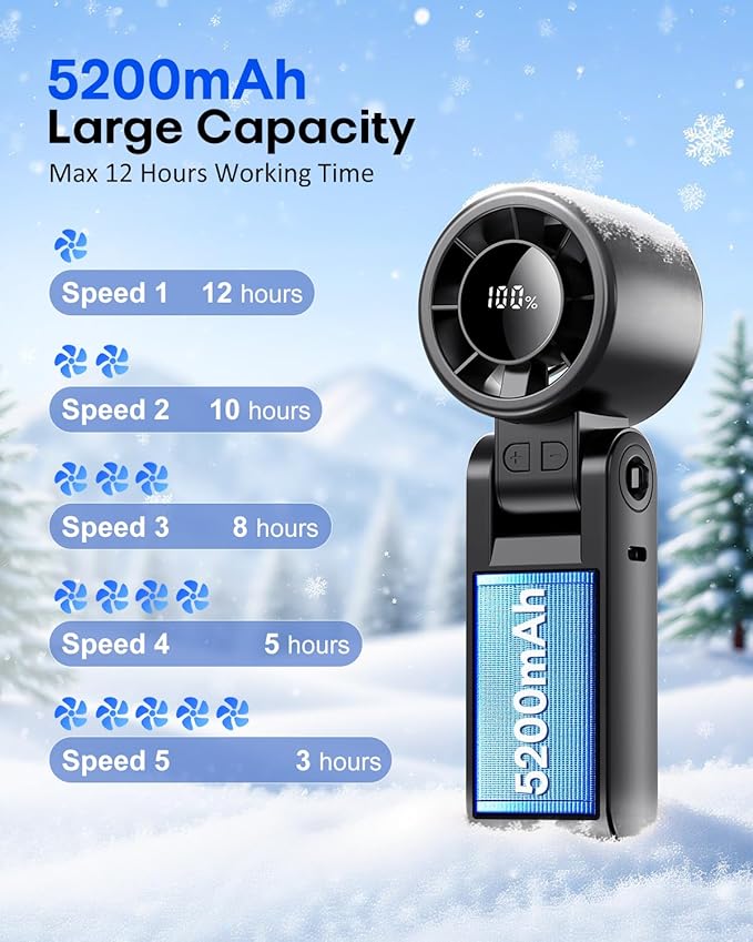 Portable Turbo Handheld Fan [15000 RPM], 5200mAh Battery, 12H Runtime, 3-in-1 180°Foldable Personal Fan, Turbo Tech Cooling for Outdoor, Travel, Work, Makeup-Black