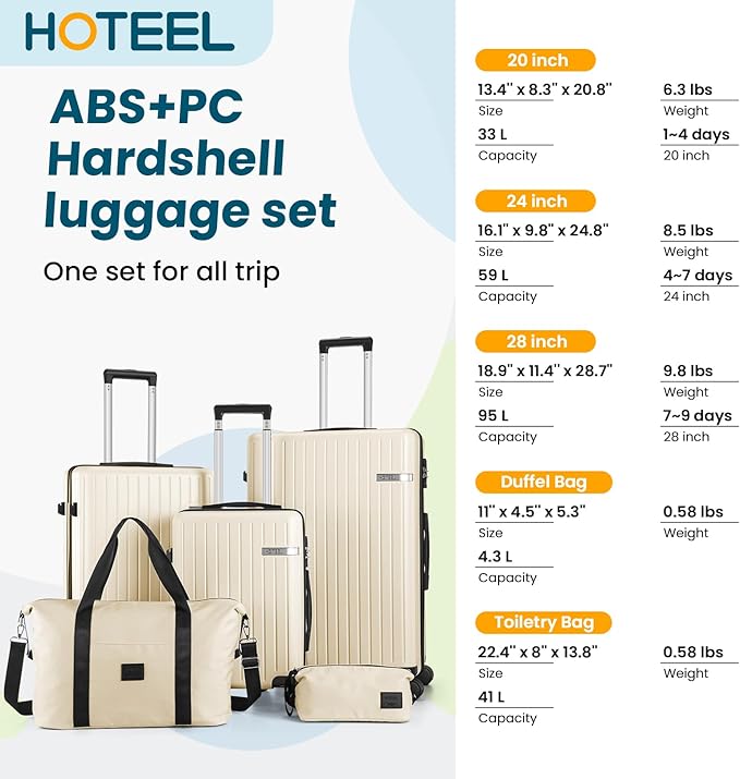 Hoteel 5 Piece Luggage Set (4-YEAR WARRANTY) ABS+PC Hardshell Carry on Suitcase with Spinner Wheels & TSA Lock for Men Women, Rolling Suit Case for Plane, Travel, Business, Off-White (20/24/28/DB/TB)