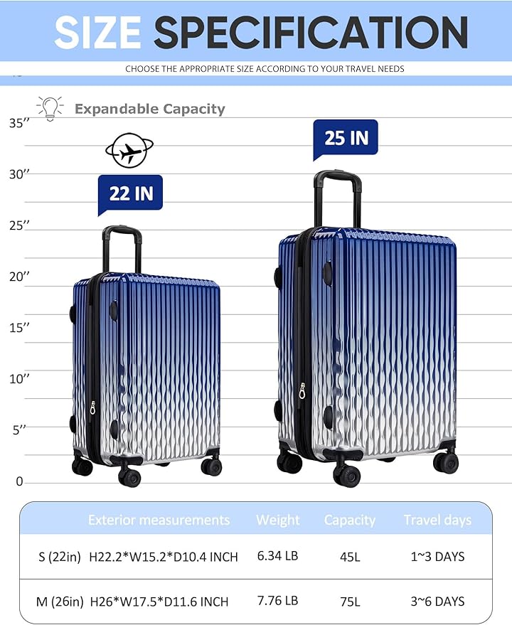 Checked 25 inch Luggage, ABS+PC Hardshell Suitcase Lightweight Large Travel Luggage with Spinner Wheels & TSA Lock