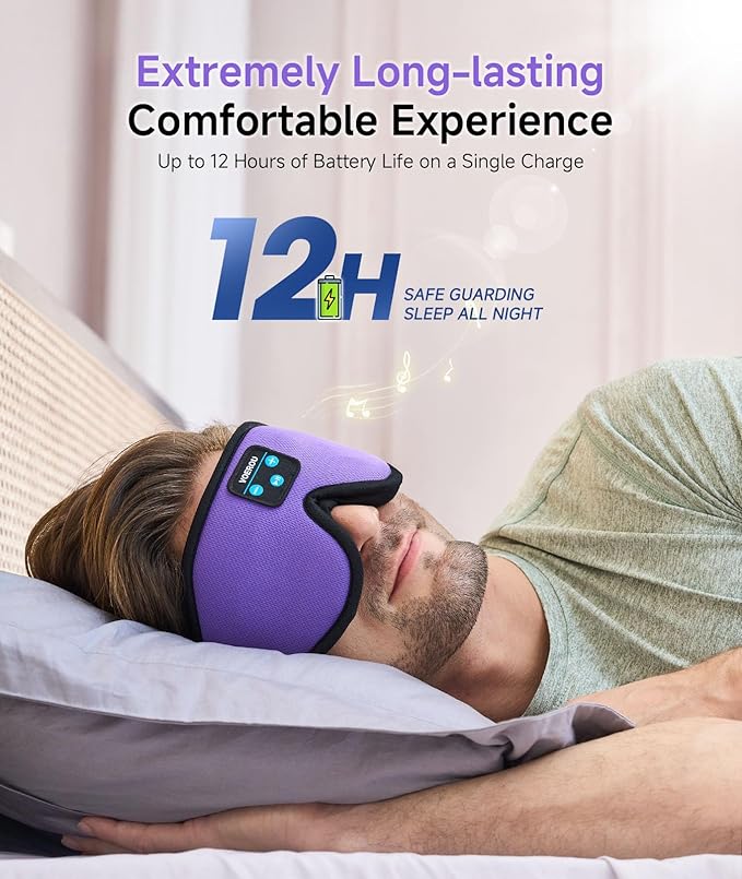 Voerou Bluetooth 3D Sleep Mask with Headphones, Wireless Adjustable Eye Mask Sleeping Headphones with Ultra-Thin HD Stereo Speakers, Suitable for Sleep Office Naps Travel, New Technology Gadgets