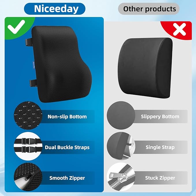 Niceeday Lumbar Support Pillow for Office Chair Car Lumbar Pillow Lower Back Pain Relief Memory Foam Back Cushion with 3D Mesh Cover, Back Pillow Ergonomic Orthopedic Back Rest