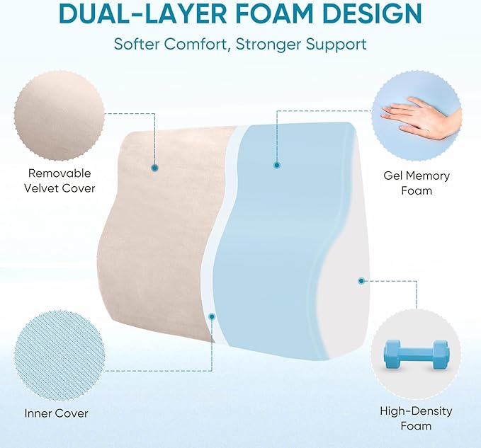 Lumbar Support Pillow for Recliner Chair and Couch, Memory Foam Back Cushion Ergonomic Large Back Support Pillow for Lower Back Pain Relief, with Soft Velvet