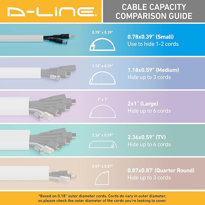 D-Line 157in Cord Hider Kit, Patented Cable Cover, Hide Wires on Wall, Channel for TV Mount Cords, Raceway Wire Hiders, Paintable, Adhesive, Half Round, 10x 0.78in W x 0.39in H x 15.7in L, Beige