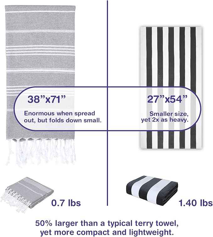 Turkish Beach Towels, Pack of 6 | Oversized, Quick Dry, Sand Free | 100% Cotton, Large 38x71 Towels for Beach, Pool, Travel | Ultra-Soft, Compact, and Absorbent | Gray