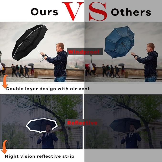 MRTLLOA 42/49 Inch Compact Travel Essentials Umbrella for Rain, Lightweight, Portable, Automatic, Strong, Waterproof Folding Umbrellas for Women, Men and Teenagers