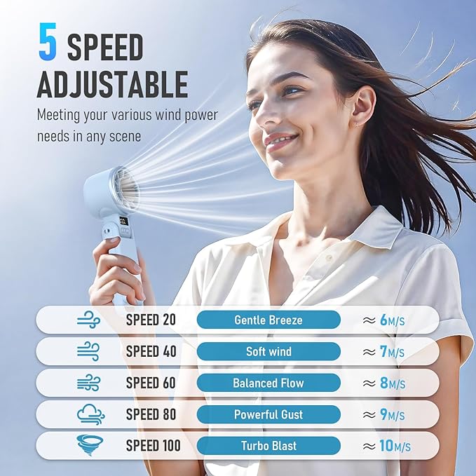 Upgraded Portable Handheld Fan with 60°F Ice Cooling, Up tp 12Hrs Personal Fans Portable Rechargeable, 5 Speed 25550RPM Powerful Portables Fan Handheld, Hand/Neck/Desk Fan 3 IN 1(Blue)