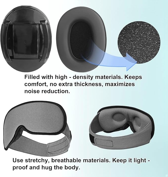 Ear Muffs Eye Mask Set for Sleeping Noise Reduction, Noise Cancelling Earmuffs 3D Light Blocking Sleep Mask Set