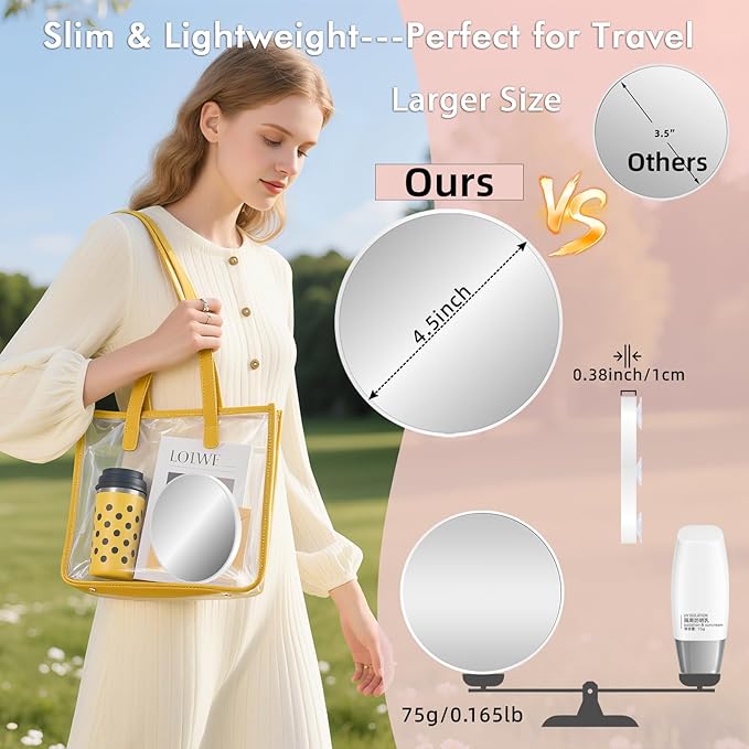 Magnifying Mirror 40X with Suction Cups, 4.5inch Travel 40X Magnified Round Makeup Mirror with High Magnification, Make up Mirror with Tweezers Sets, Ultra Thin of 0.38inch, Lightweight of 0.165lb