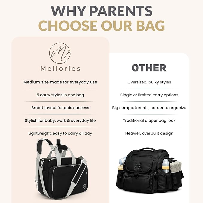 Mellories 4 in 1 Convertible Diaper Bag Tote For Baby Boys and Girls - Converts Into Diaper Backpack, Baby Tote, Stroller Bag and Crossbody Diaper Bag - Black Baby Travel Bag - Gift for Mom