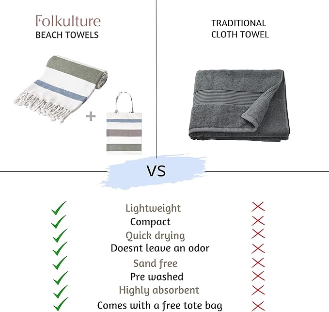 Folkulture Turkish Beach Towel for Adults with Tote Bag 40" x 72" Bath Towels, Beach Blanket or Oversized Sand Free Beach Towels, 100% Cotton Quick Dry, Lightweight and Large, (Carnival)