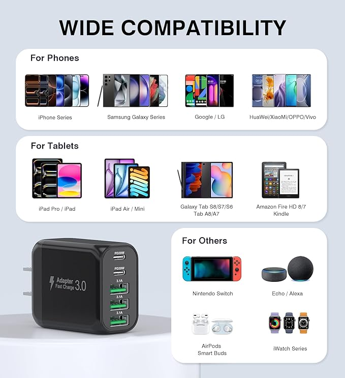 50W USB C Wall Charger Block, 2Pack 5-Port C Charger Fast Charging Block PD Power Adapter+QC 3.0 Multiport Type C Box Brick Cube USB A Wall Plug for iPhone 15/16/17 Pro Max Plus, iPad,Galaxy S24/S23
