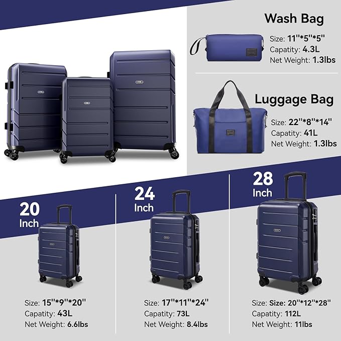 HOTEEL Expandable 5 Piece Luggage Set (4-YEARS WARRANTY) ABS+PC Hardshell Carry on Suitcase Silent Universal Wheels&TSA Lock for, Unisex Rolling Suit Case for Family, Travel, Dark Blue(20/24/28/DB/TB)
