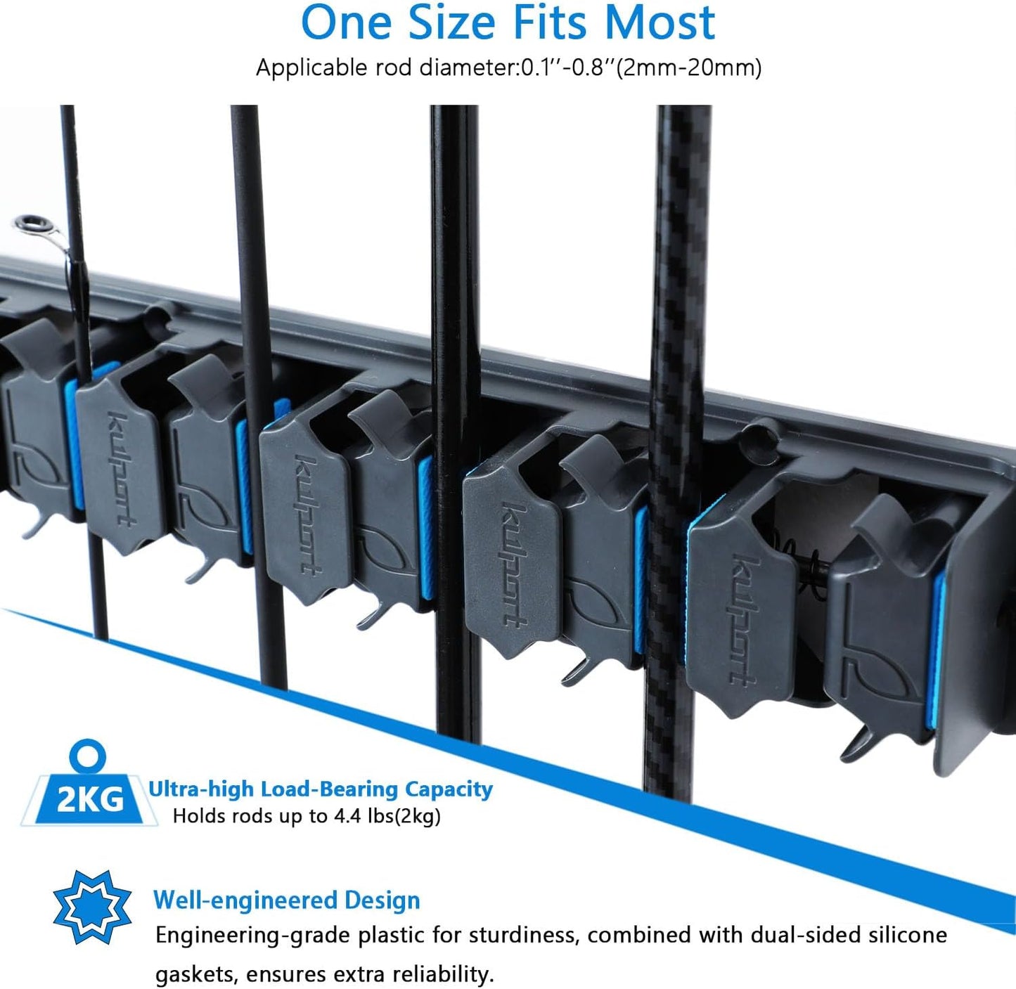 Fishing Rod Holder,Wall-Mounted Fishing Rod Rack Vertical Fishing Pole Holder Holds Up to 18 Rods or Combos,Fishing Rod Rack for Garage Organization System &Fits Most Rods