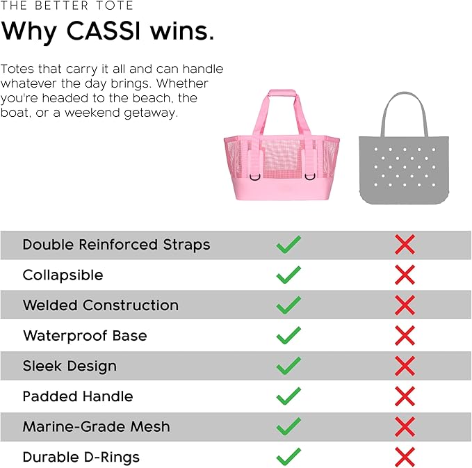 MISSION Boat Gear CASSI Heavy-Duty Outdoor Tote and Waterproof Marine-Grade Mesh Boat Bags