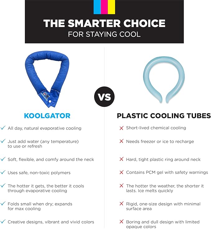 KOOLGATOR Evaporative Cooling Neck Wrap – Reusable Neck Cooler with Long Lasting Relief During Hot Weather Activities, Sports, & Outdoor Work, Tie Dye, 5 Pack