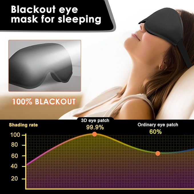 3D Advanced Eye Mask for Sleeping,Soft and Lightweight Sleep mask，Sleep Eye Mask for Men Women，lash Sleeping mask for lash Extensions (Black)