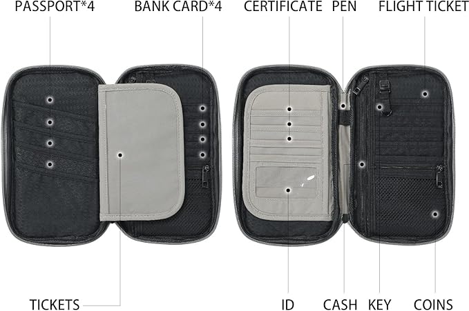 VanFn RFID Travel Passport Wallet, Family Passport Holder, Trip Document Organizer P.Travel Series