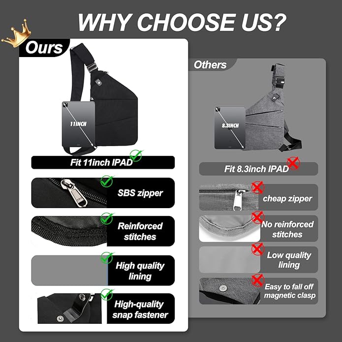 Anti Theft Crossbody Travel Bags Mens Sling Bag Over the Shoulder Bags for Women Gifts for Travelers