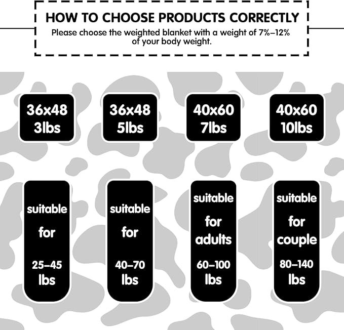 yescool Cow Print Weighted Blanket 7 Pounds Cooling Weighted Lap Blanket, Heavy Blankets, Comfortable Weighted Throw Blanket Gifts for 60-80lbs, 40"x60"