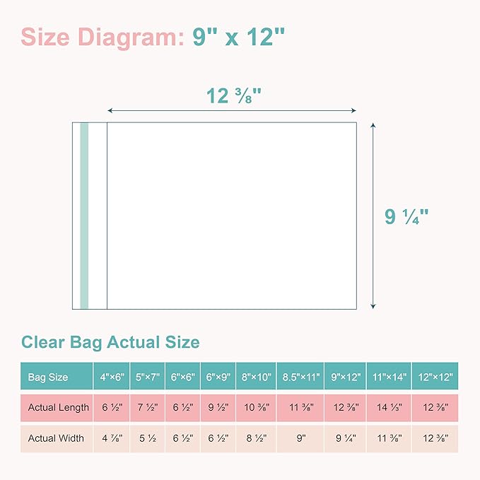Acid-Free Picture Sleeves, 100Pack Crystal Clear Storage Bags for 9x12 Art Prints, Pictures, Photos, Frame Mats (Bag Size: 9 1/4" x 12 3/8")