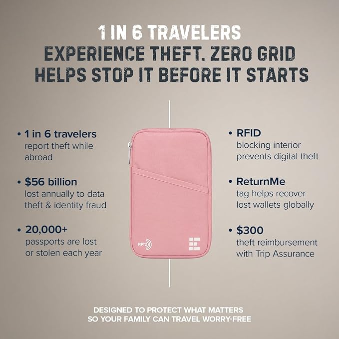 Zero Grid RFID Family Passport Holder for up to 6 Passports, Large Zippered Wallet for Men & Women, Fits Cards, Cash, ID, Sim Card, AirTag; Premium & Compact Travel Document Holder - Rose Pink