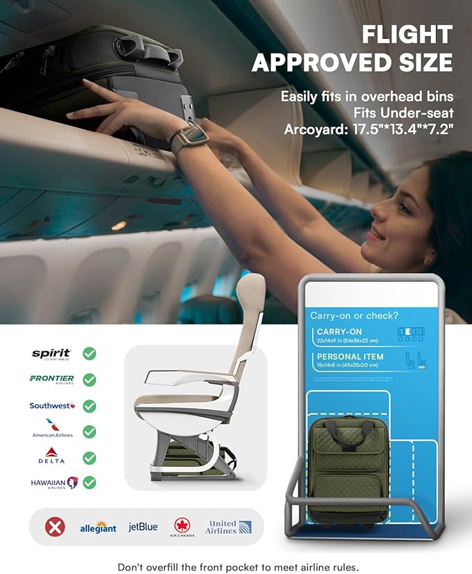 Underseat Carry On Luggage with Wheels, Airline Approved Personal Item Luggage, 16-Inch Multi-functional Underseat Luggage, Lightweight Overnight Suitcase for Women, Bussiness, Travel, Green