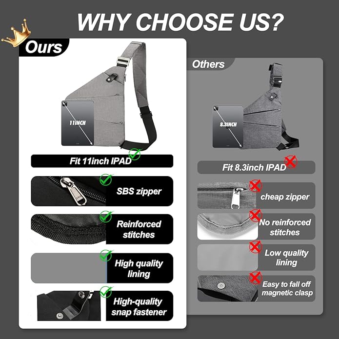 Anti Theft Crossbody Travel Bags Mens Sling Bag Over the Shoulder Bags for Women Gifts for Travelers