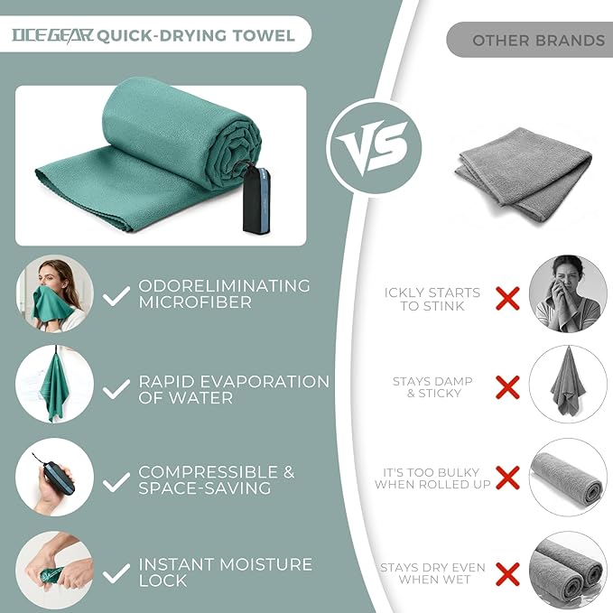 Microfiber Travel Towel, Soft Lightweight Quick Dry Towel, Super Absorbent Compact Travel & Sports & Beach Towels for Camping, Backpack, Gym, Swimming, Yoga, Hiking (Green, X Large)