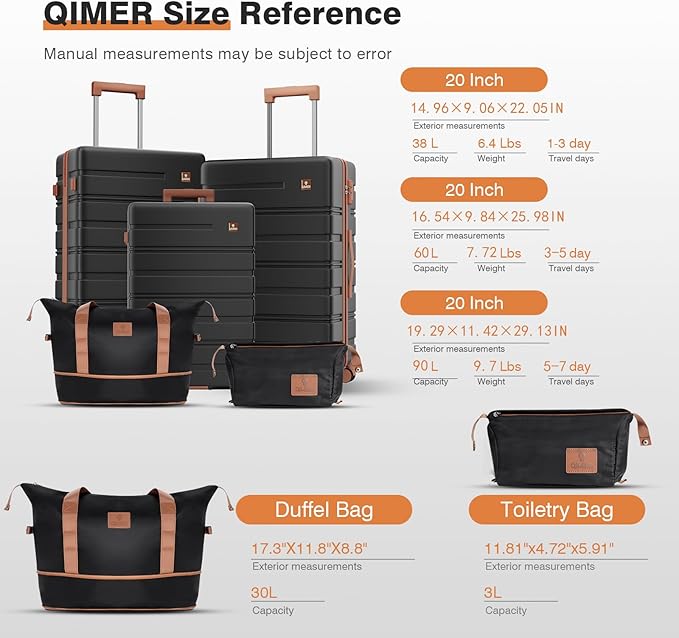 Luggage Sets 5 Piece Polycarbonate Hard Shell Suitcases Airline Approved, Lightweight Luggage with Spinner Sheels TSA Lock, YKK Zippers, Suitable for Family Black(20/24/28/DB/TB)
