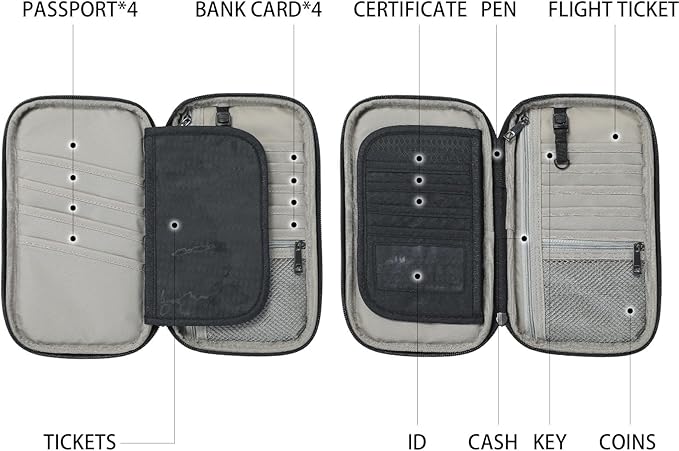 VanFn RFID Travel Passport Wallet, Family Passport Holder, Trip Document Organizer P.Travel Series