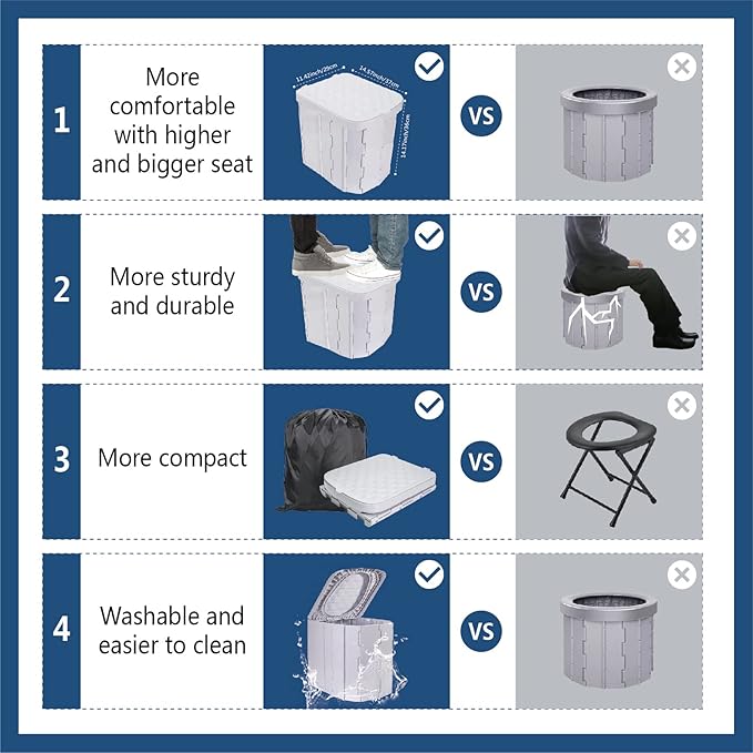 Portable Camping Toilet for Adults XL Portable Folding Toilet with Lid,Travel Portable Potty for Adults,Porta Potty Car Toilet, Grey
