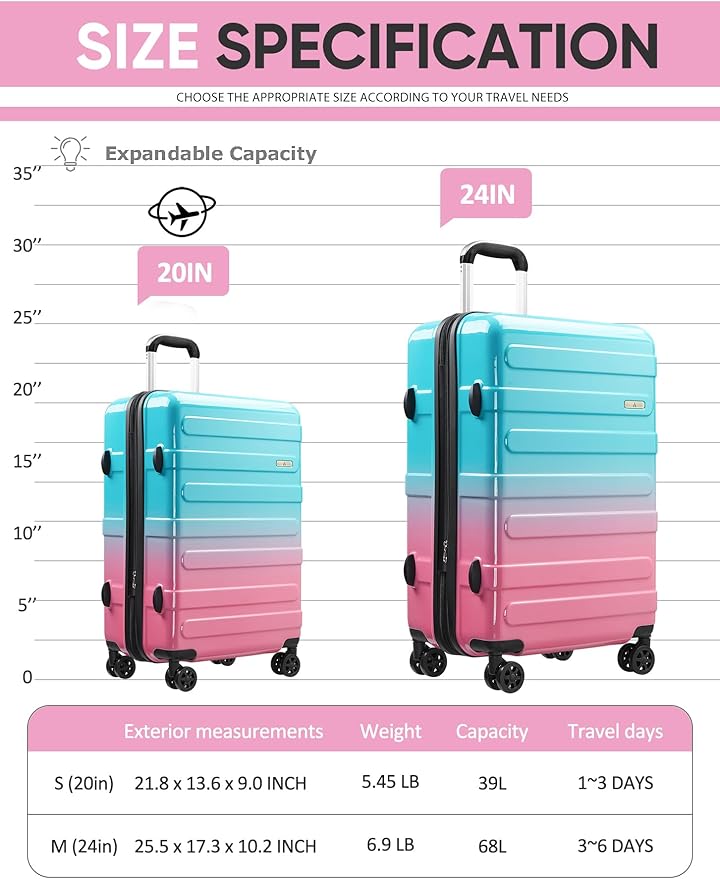 Tolino Carry on Luggage Checke Airline Approved,24 Inch Hardside Suitcase with Wheels TSA Lock, PC+ABS Lightweight Carry on Suitcases for Women and Men