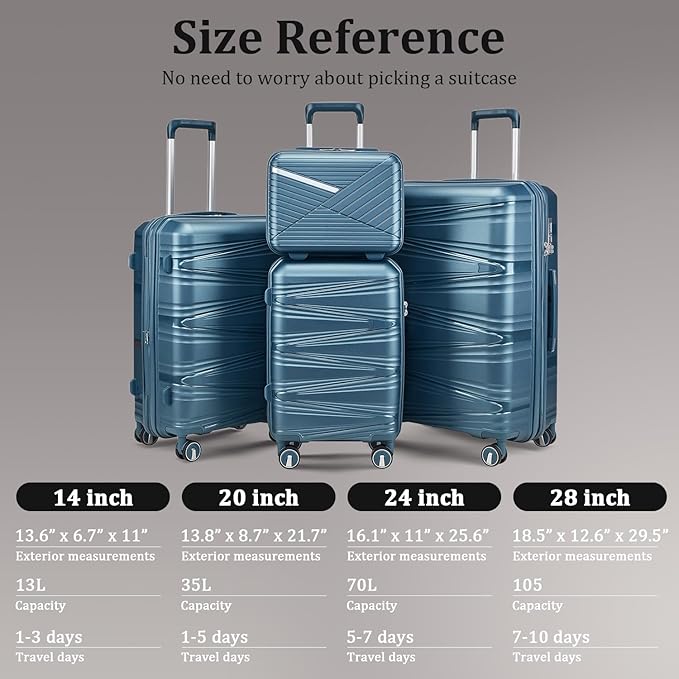 6 Piece Luggage Set Hardshell, Expandable Suitcase Set with Spinner Wheels (20/24/28), Includes 14" Cosmetic Case, Travel Duffel & Toiletry Bag, Lightweight TSA Lock Nested Set (Peacock Blue)