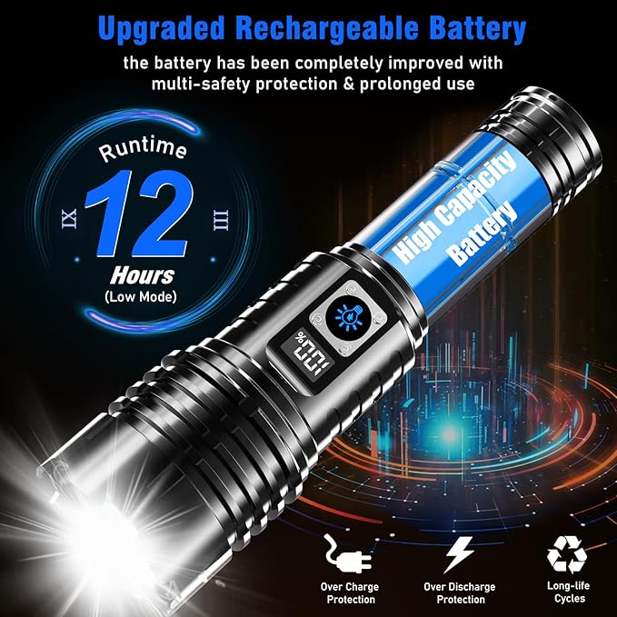 Goreit Flashlights LED High Lumens Rechargeable, 20,000 Lumens XHM77.2 Super Bright Flash Light USB, Handheld Flashlight High Powered, Powerful Flashlight Waterproof for Emergency Camping Gift