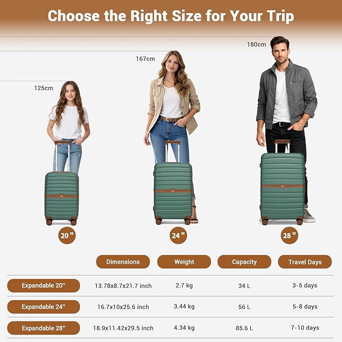 Kono Expandable 24 Inch Luggage with Spinner Wheels, Medium Checked Luggage with Lock, Lightweight & Anti-Scratch PC+ABS Hardshell Travel Suitcase, Green/Brown