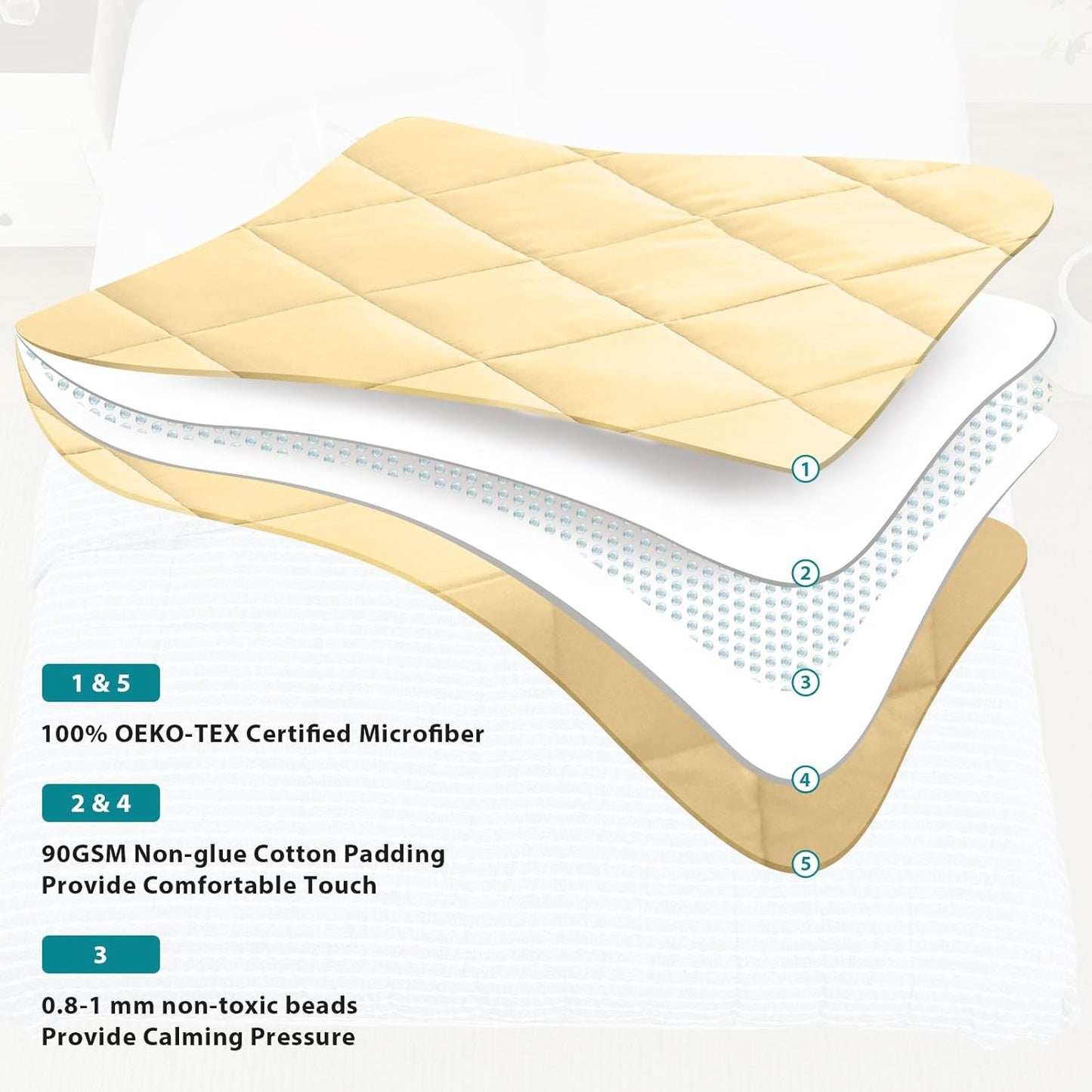 L'AGRATY Weighted Blanket - 48"x72" 15lbs Cooling Breathable Heavy Blanket with Glass Beads for Adult All-Season