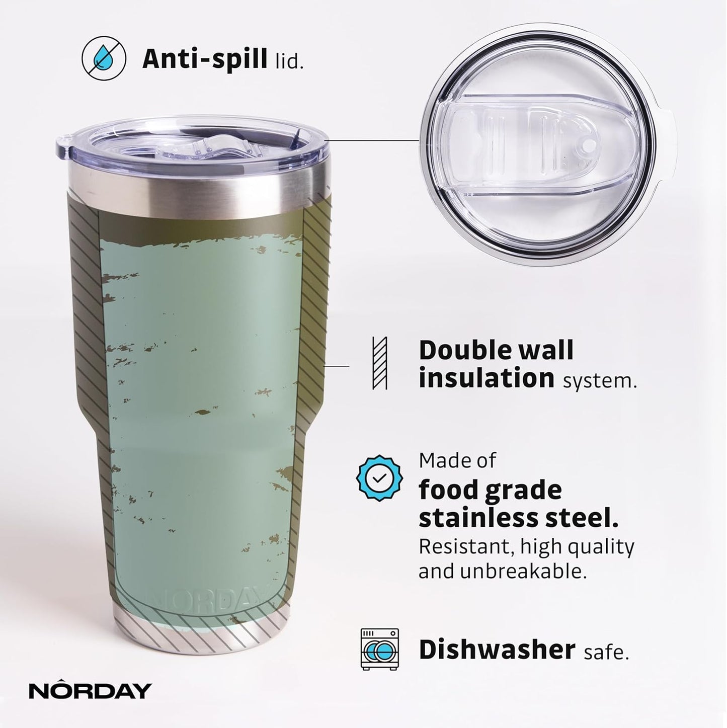 NORDAY | Tumbler with Lid - 30oz - Military Insulated Tumbler - Stainless Steel Tumblers - Double Wall Insulated Travel Coffee Mug for Car Cup Holder - Keeps Temperature for 24hr - Anti Spill Lid