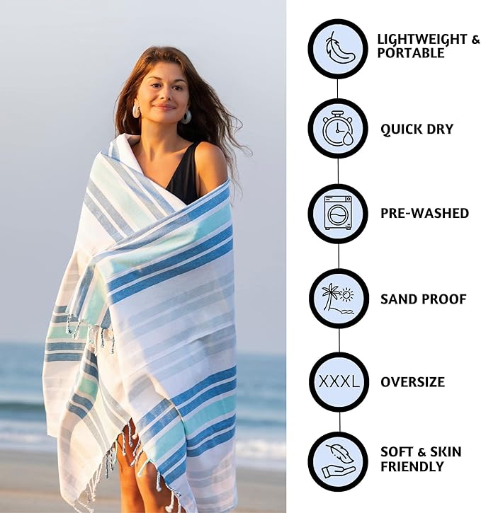 Folkulture Turkish Beach Towel for Adults with Travel Bag 40" x 72" Bath Towels, Beach Blanket or Oversized Sandproof Beach Towels, 100% Cotton Quick Dry, Lightweight and Large, (Ocean Blue)