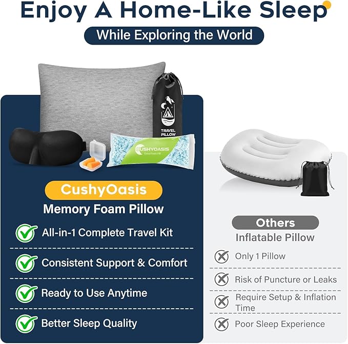 All-in-1 Travel Pillow Set - Shredded Memory Foam Neck Pillow Camping Pillow with Eye Mask, Earplugs, Washable Cover, Compact for Backpacking, Camping, Flights, Car Travel (Medium Size)