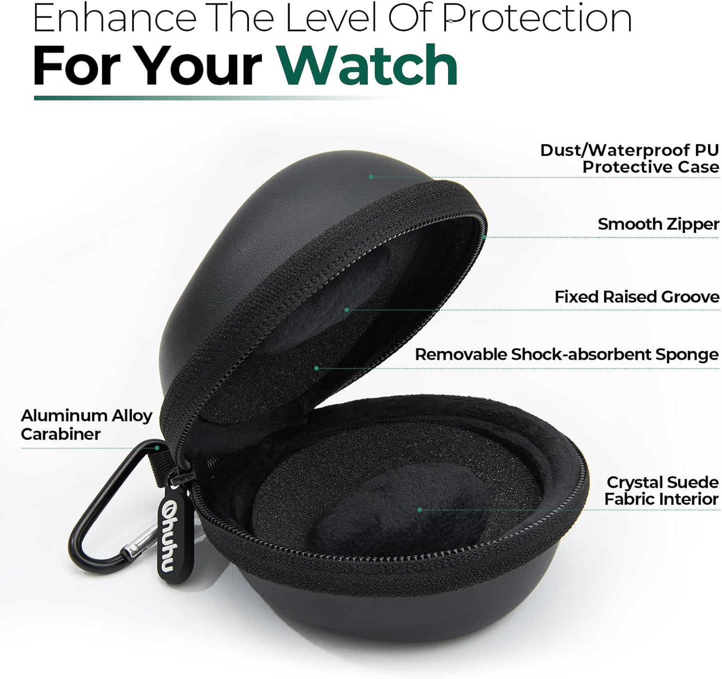 Ohuhu Watch Travel Case, 2Pack Watch Box for Men and Women Portable Single Watch Storage box and Organizer for Wristwatches and Smart Watches Heightened Version up to 56mm for Fathers Day