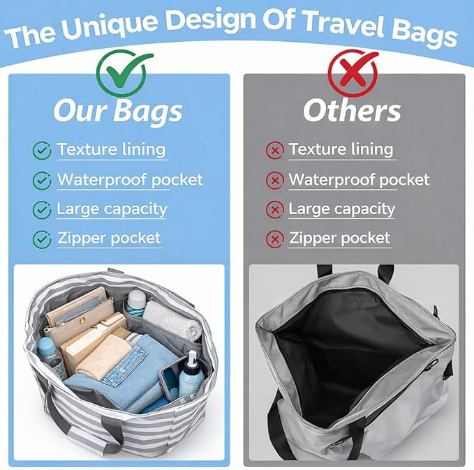 Waterproof Foldable Tote Bag for Travel – Large Carry-On with Zipper Pocket for Beach, Gym, Airplane & Weekend Trips