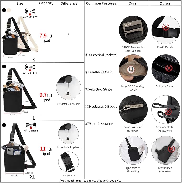 Small Sling Bag for Men and Women with RFID Pocket, Anti Theft Crossbody Chest Bag Casual Travel Bag for Hiking