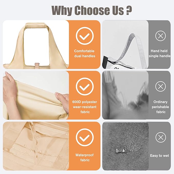 Gym Bag for Women & Men Duffle Bag with Shoes Compartment and Wet Compartment - Ideal for Travel, Gym, Sports, Duffel, Weekender, Dance