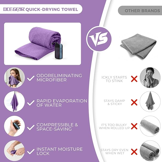 Microfiber Travel Towel, Soft Lightweight Quick Dry Towel, Super Absorbent Compact Travel & Sports & Beach Towels for Camping, Backpack, Gym, Swimming, Yoga, Hiking (Purple, Small + Medium)